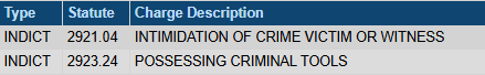 criminal charges